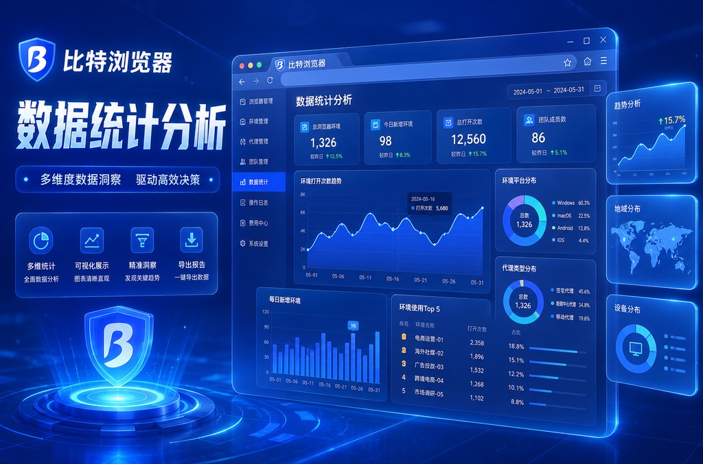 SafeW群里谁读了消息怎么看?完整指南与实用技巧