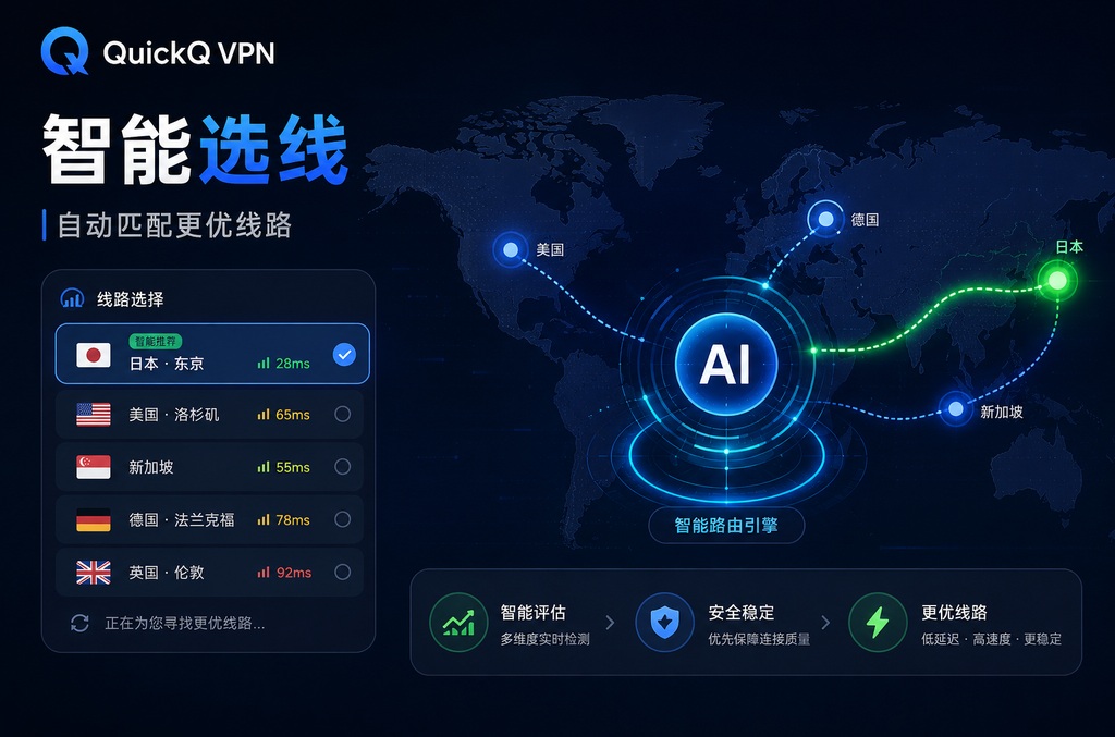 SafeW怎么搜索频道:完整指南与实用技巧