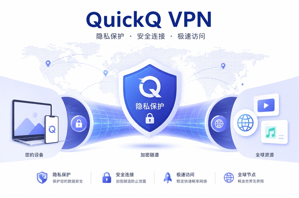 SafeW激活码怎么使用:完整操作指南与常见问题解答
