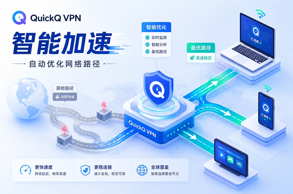 SafeW两步验证设置全指南：从入门到精通